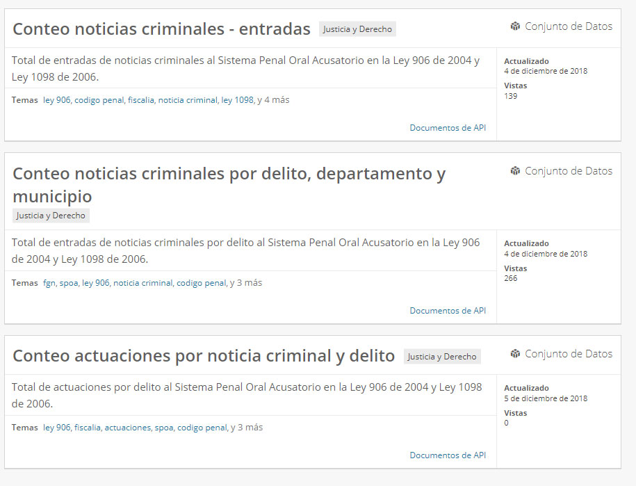 datos de la Desaparicion Forzada de personas de la Fiscalia General de la Nacion