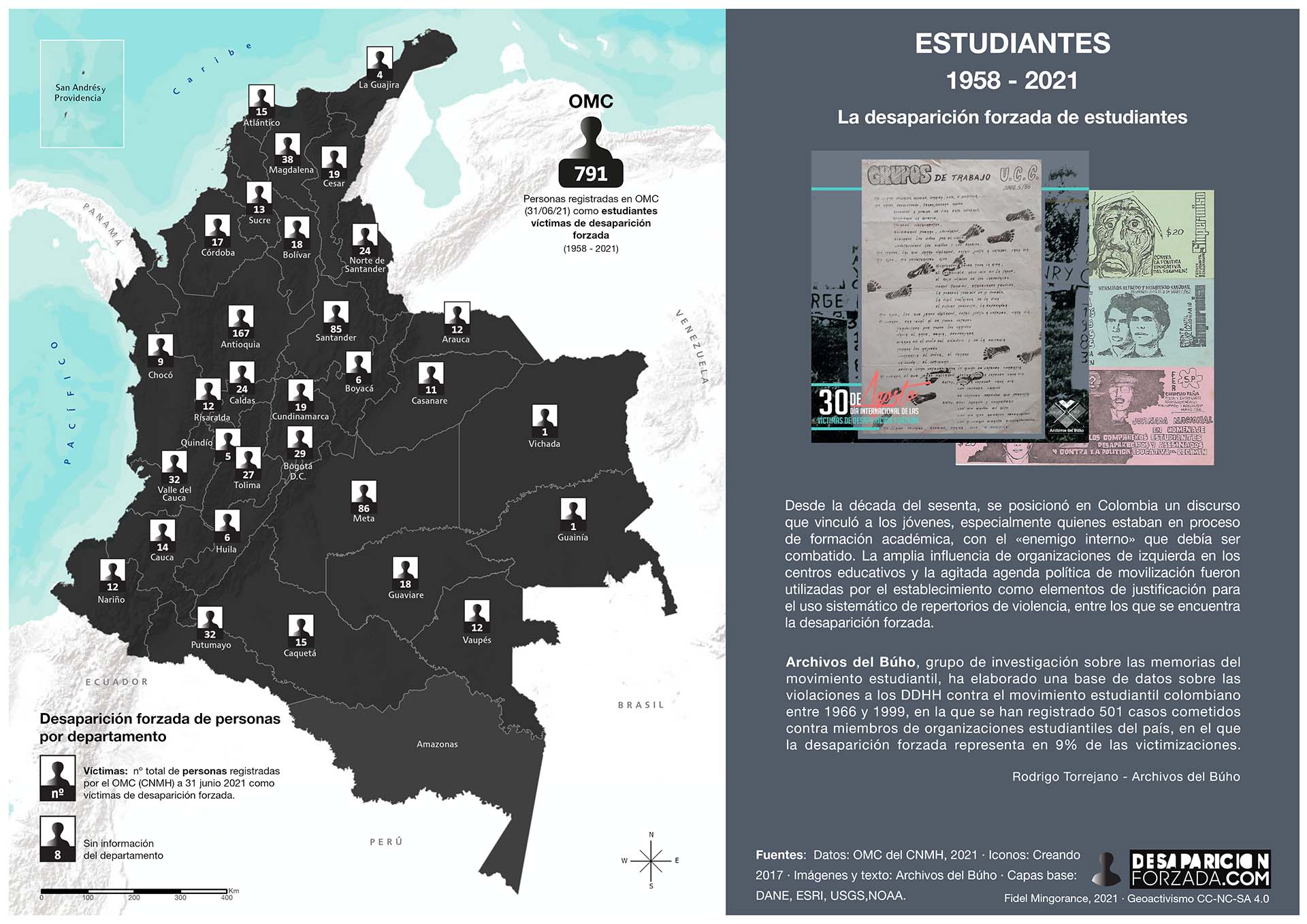 La desaparición forzada de estudiantes